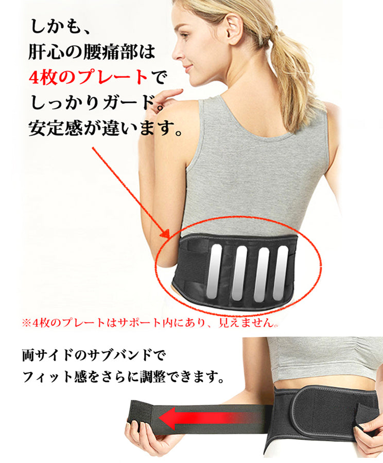 plantobiz-自己発熱＜銅板４枚入り＞トルマリン腰サポーター