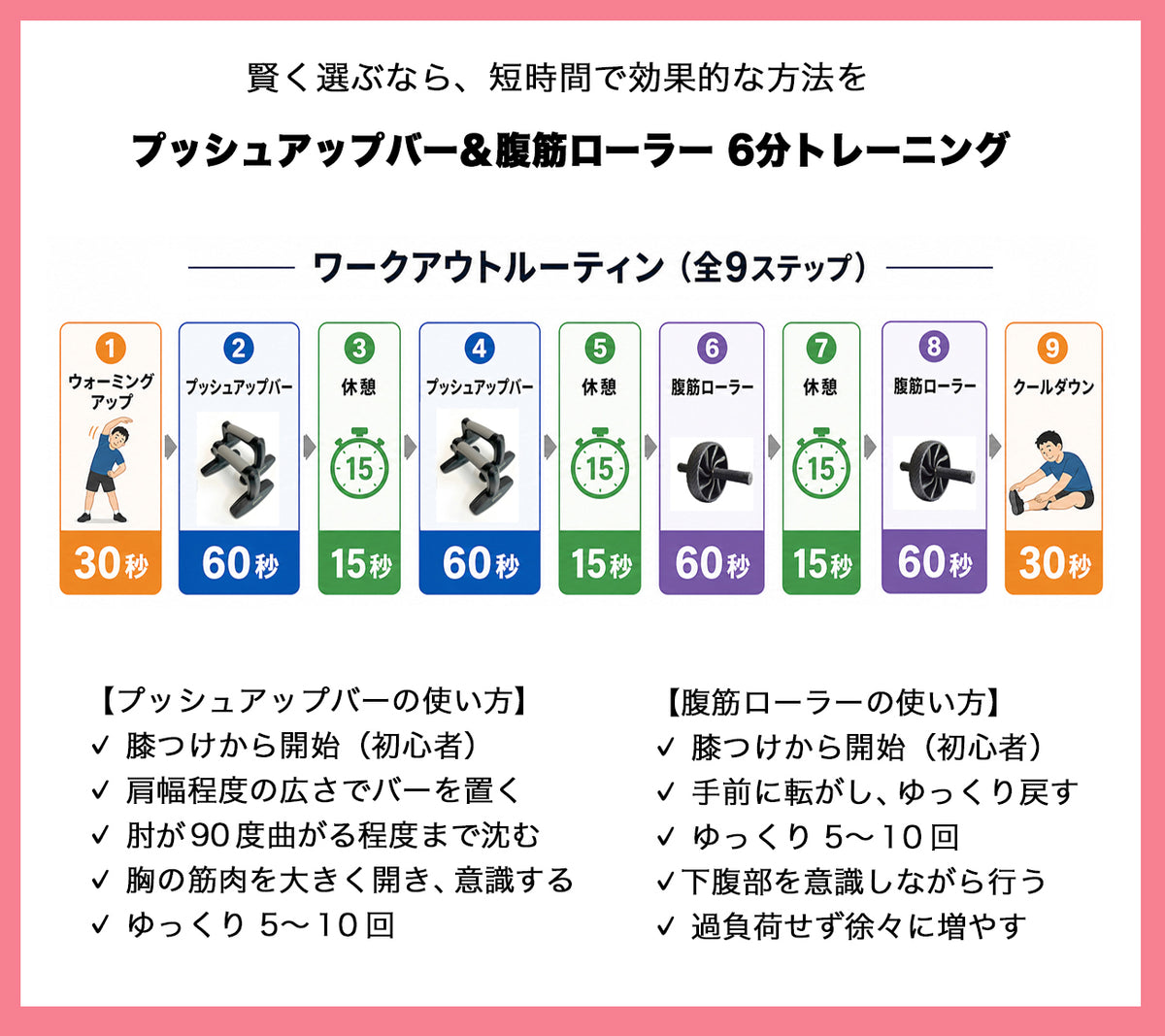plantobiz 体力を戻すための、最初の3点セット