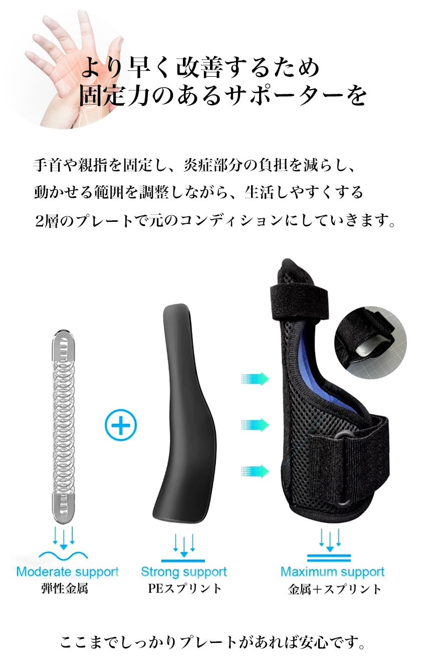 plantobiz-固定力と安定感の腱鞘炎 親指サポーター